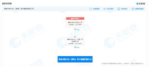 南昌醫(yī)療器械廠火災(zāi)致5死1傷 違規(guī)操作與監(jiān)管漏洞的雙重警示